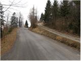 Reka - Kojca